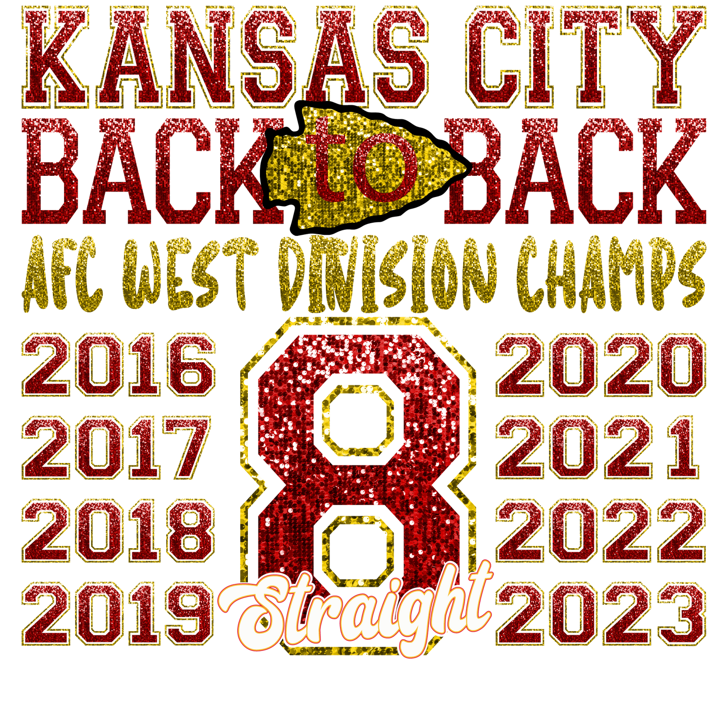 KC Back-to-Back AFC West Divisional Champs